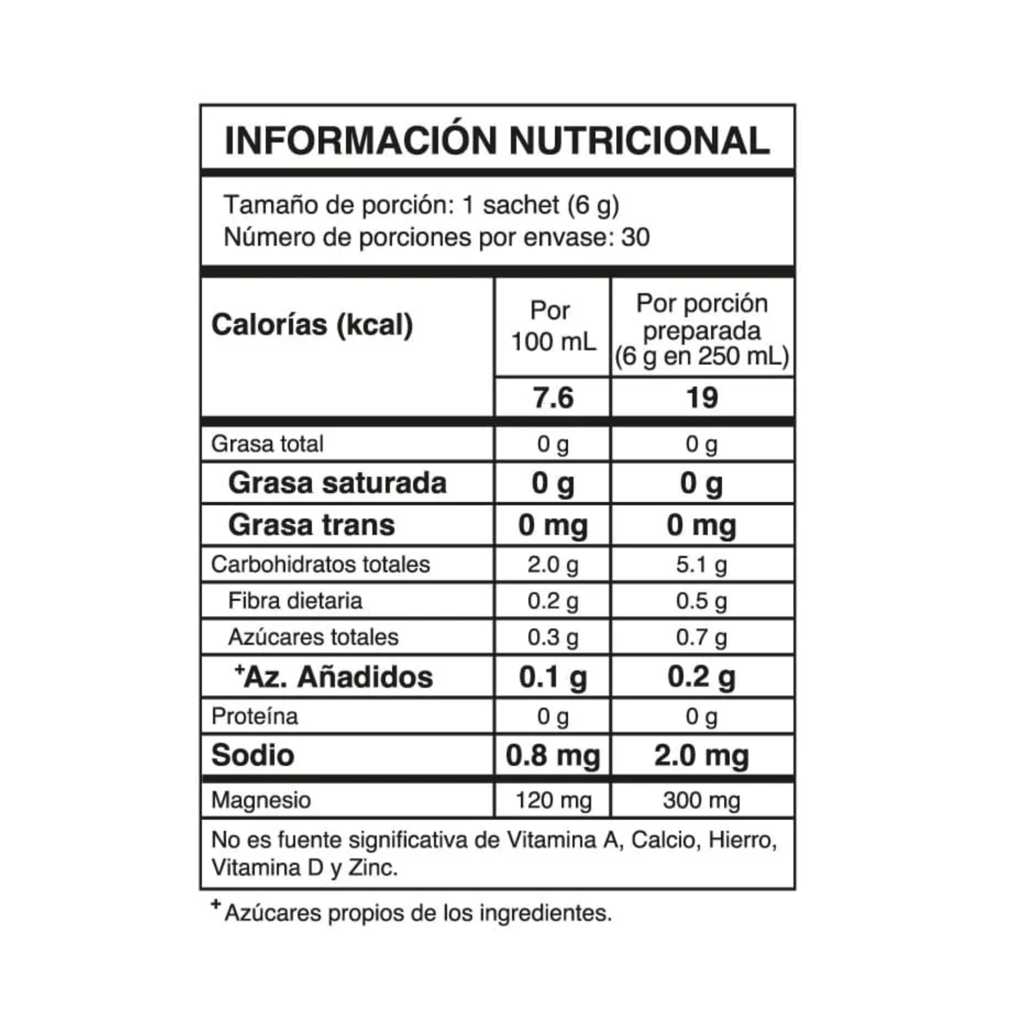 Citrato de magnesio Great Day limonada Rosada 180g - Süpp