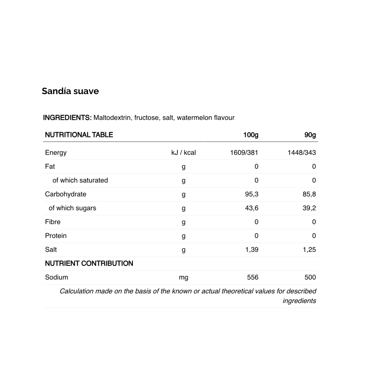 High Fructose Energy Drink 226ers 1 kg - Süpp